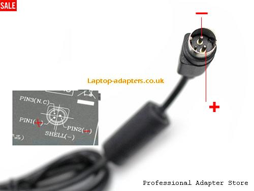  Image 5 for UK £18.60 Genuine EDAC EA1050A-120 AC Adapter 12v 5.0A 60W Power Supply Round with 3pin 